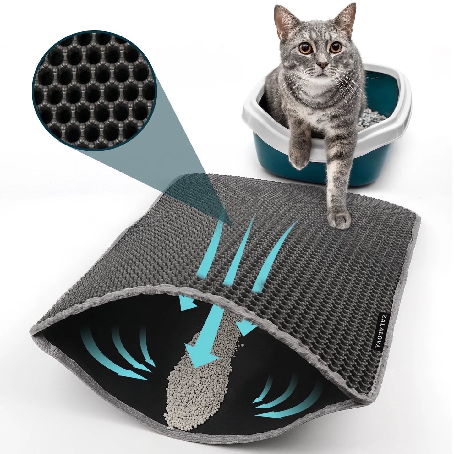 24 X 15 Inch Cat Litter Mat Kitty Litter Trapping Mat, Honeycomb Double Layer Urine Waterproof, Easier to Clean Litter Box Mat, Soft on Paws, Non-Slip(Gray)