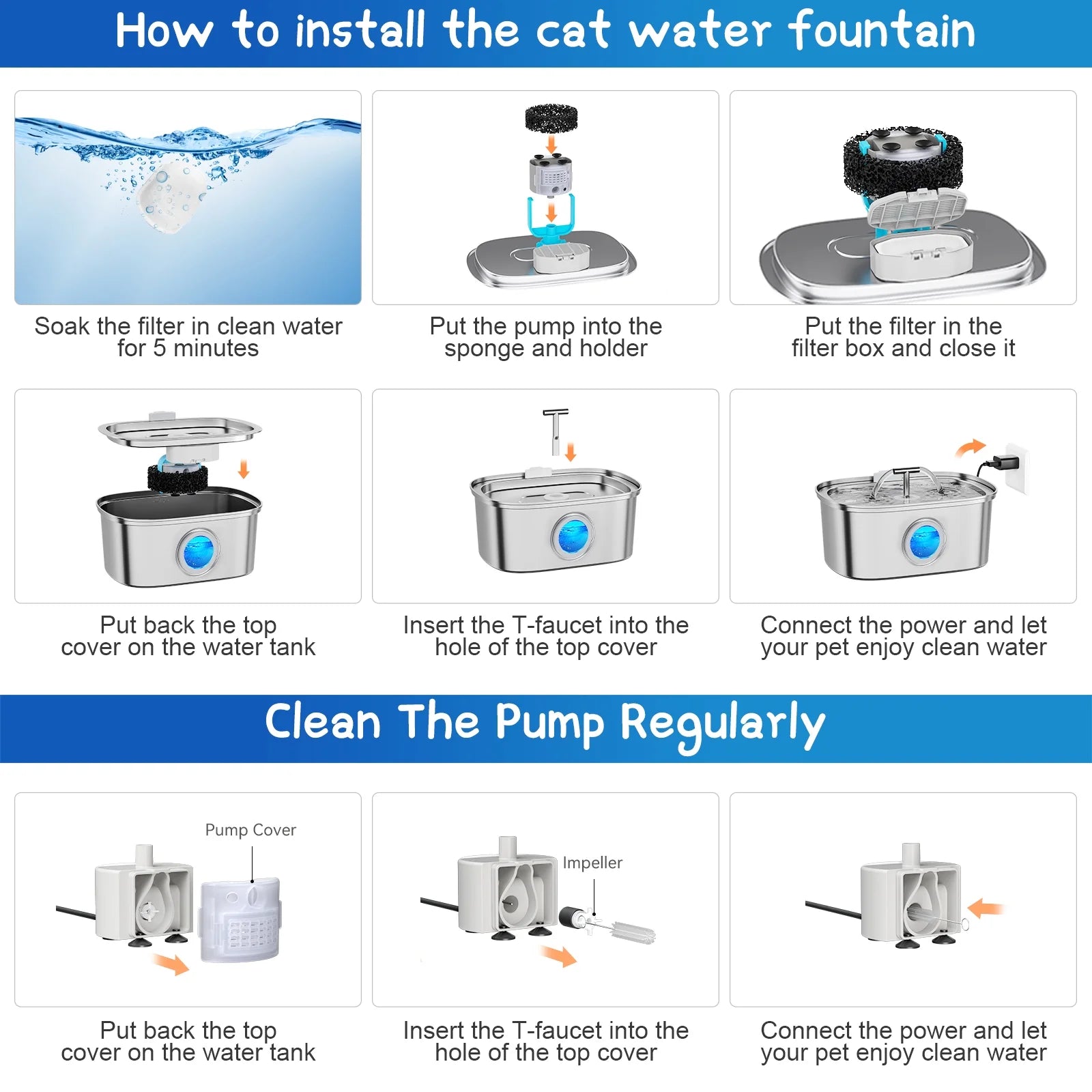 Cat Water Fountain Stainless Steel,  108Oz/3.2L Pet Fountain with Water Level Window, Dog Water Dispenser Drinking Fountain with 4 Replacement Filters for Cats, Dogs, Multiple Pets